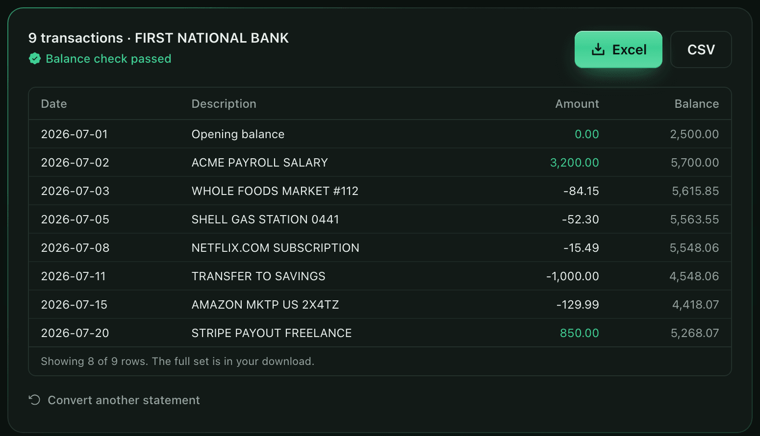 StatementSheet showing 9 extracted transactions with the balance check passed